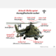 english german visual dictionary Attack Helicopter-Kampfhubschrauber